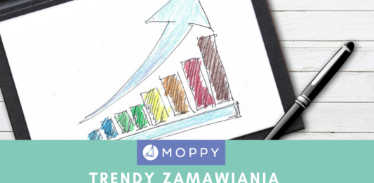 zamawiania sprzątania online