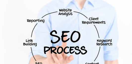 Pozycjonowanie stron