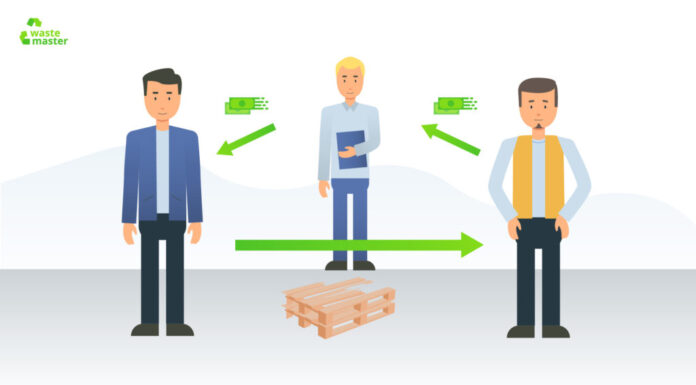 WasteMaster – nowa aplikacja odpadowa