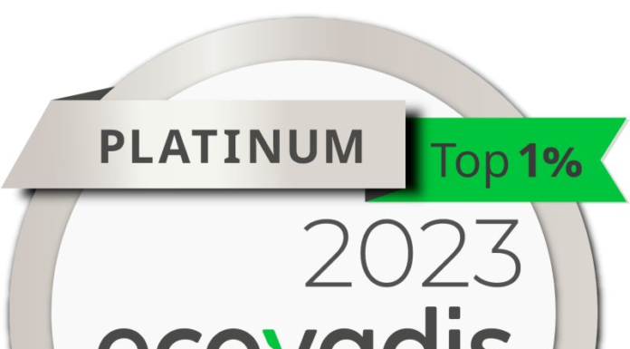 Kolejna nagroda EcoVadis dla Essity za wyniki w zakresie zrównoważonego rozwoju Ecovadis