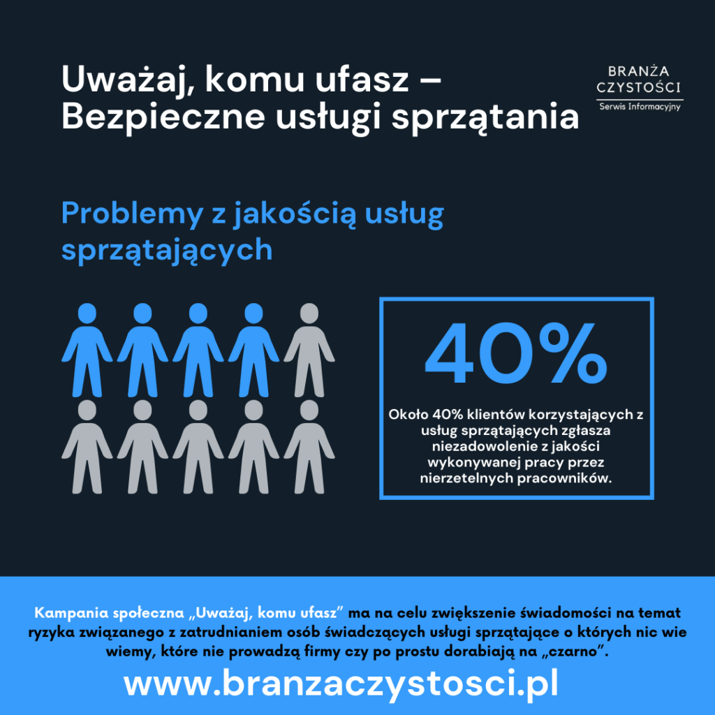 Sprzątanie przed świętami