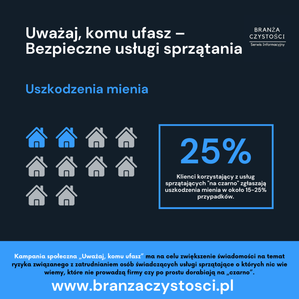 sprzątanie przed świętami