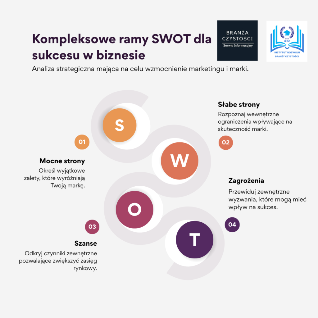 Jak założyć firmę sprzątającą