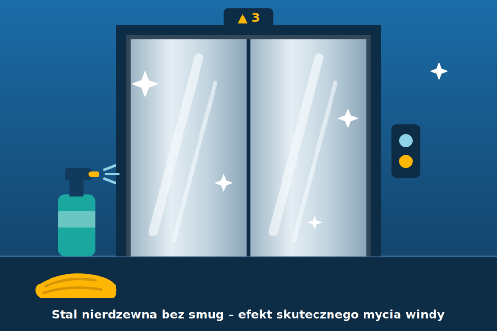 Skuteczne mycie windy