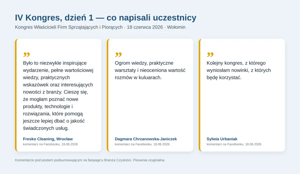 Opinie uczestników IV Kongresu Właścicieli Firm Sprzątających i Piorących — komentarze z Facebooka po pierwszym dniu