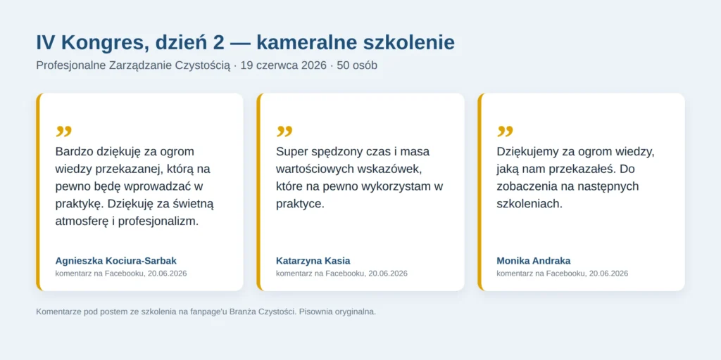 Opinie po kameralnym szkoleniu drugiego dnia IV Kongresu — komentarze z Facebooka
