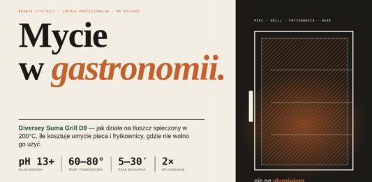 Mycie w gastronomii: Suma Grill D9 – piec, grill, frytkownica mycie w gastronomii