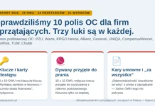 Ubezpieczenie firmy sprzątającej: sprawdziliśmy 10 polis. Ubezpieczenie firmy sprzątajacej