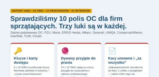Ubezpieczenie firmy sprzątającej: sprawdziliśmy 10 polis. Ubezpieczenie firmy sprzątajacej