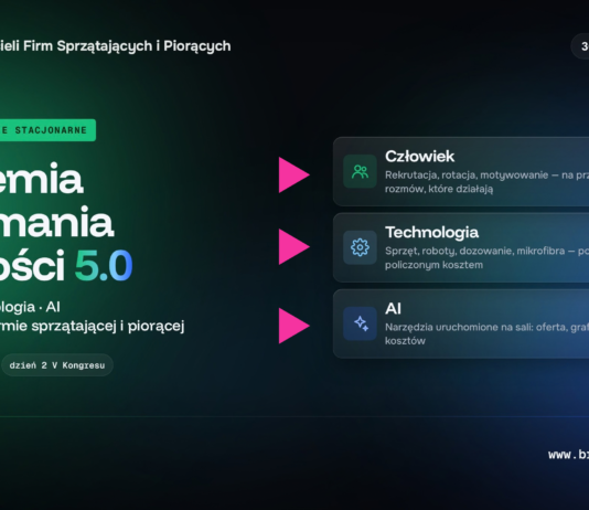 Akademia Utrzymania Czystości 5.0 – szkolenie stacjonarne Akademia Utrzymania Czystości 5.0