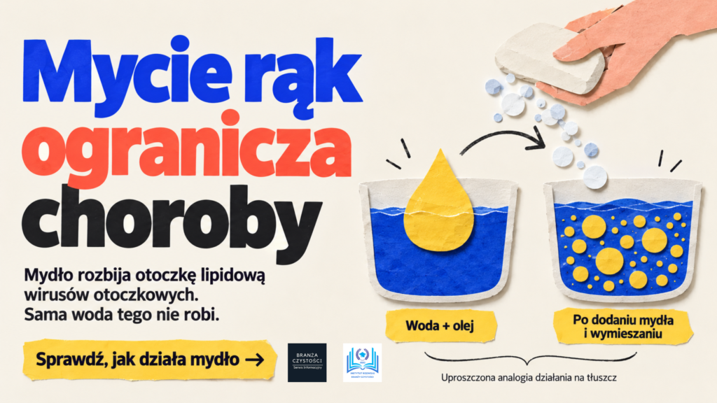 mycie rąk ogranicza choroby