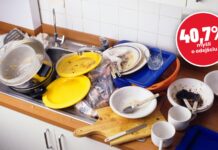 Brudne biuro to rotacja pracowników. Badania z USA: 4 na 10 osób myśli o zmianie pracy Brudne biuro – zawalony brudnymi naczyniami zlew w biurowej kuchni, 40,7% pracowników myśli o odejściu