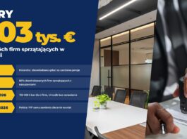 703 tys. euro kary dla dwóch firm sprzątających. Czego kontrola PIP w firmie sprzątającej może nauczyć się od Holandii Kontrola PIP w firmie sprzątającej – 703 000 euro kar dla dwóch firm sprzątających w Holandii, oś czasu zmian