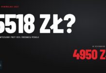 Płaca minimalna 2027: media piszą o 5000 zł, w Dzienniku Ustaw jest 4950 zł Płaca minimalna 2027 – 5518 zł przy 55% średniej pensji, w Dzienniku Ustaw 4950 zł