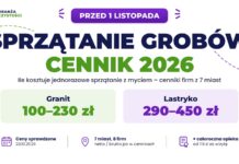 Sprzątanie grobów przed 1 listopada. Cennik 2026 w polskich miastach Sprzątanie grobów – cennik 2026: granit 100–230 zł, lastryko 290–450 zł