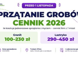 Sprzątanie grobów przed 1 listopada. Cennik 2026 w polskich miastach Sprzątanie grobów – cennik 2026: granit 100–230 zł, lastryko 290–450 zł