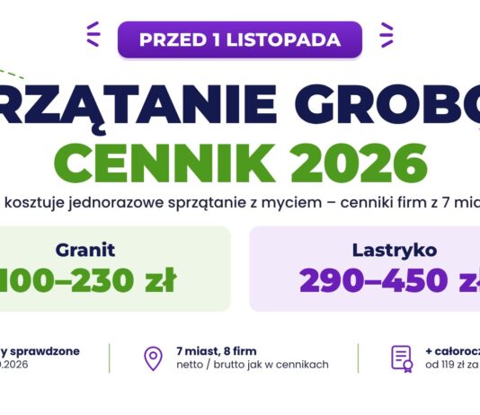 Sprzątanie grobów przed 1 listopada. Cennik 2026 w polskich miastach Sprzątanie grobów – cennik 2026: granit 100–230 zł, lastryko 290–450 zł