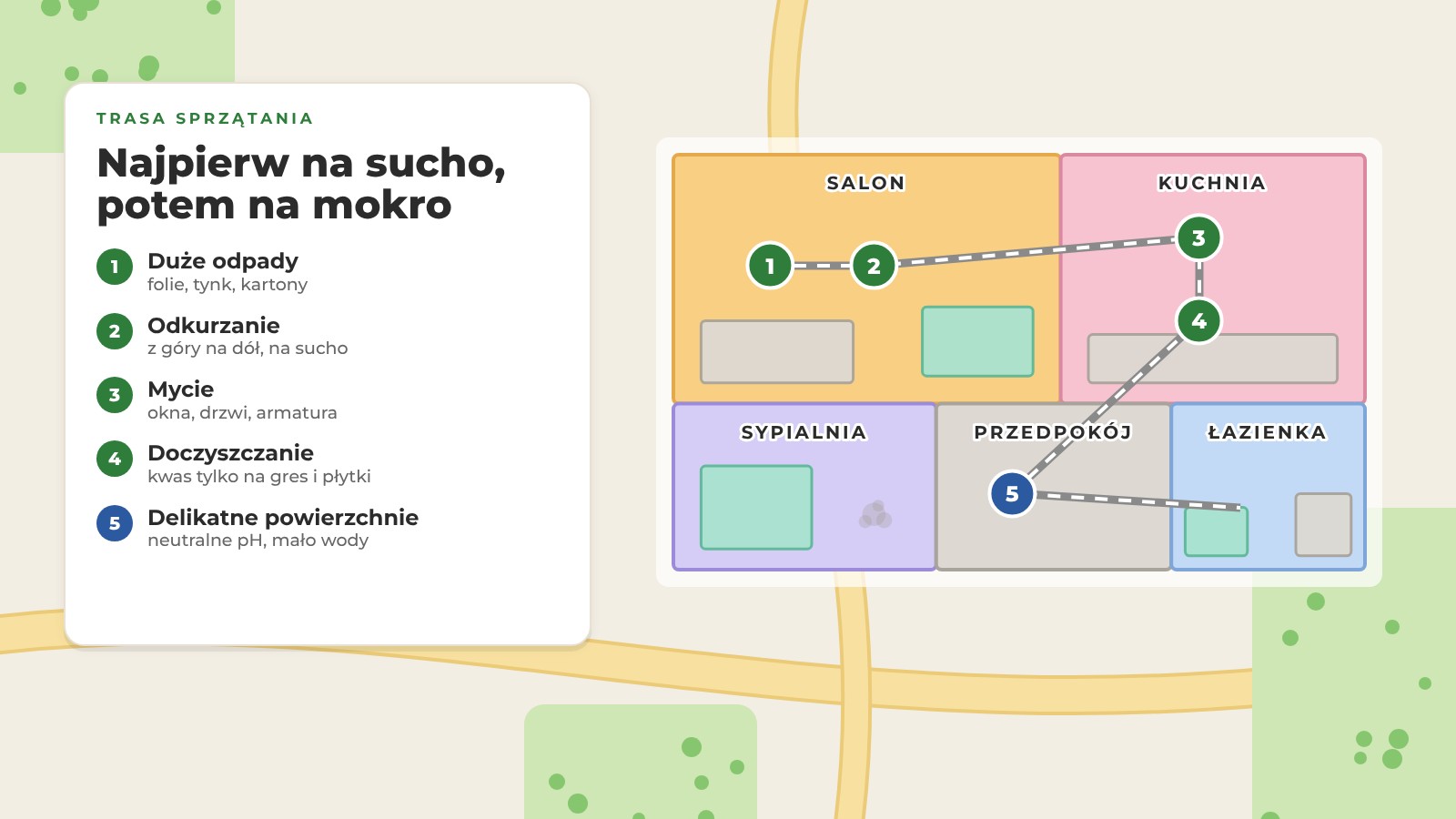 Sprzątanie po remoncie – kolejność prac w 5 krokach