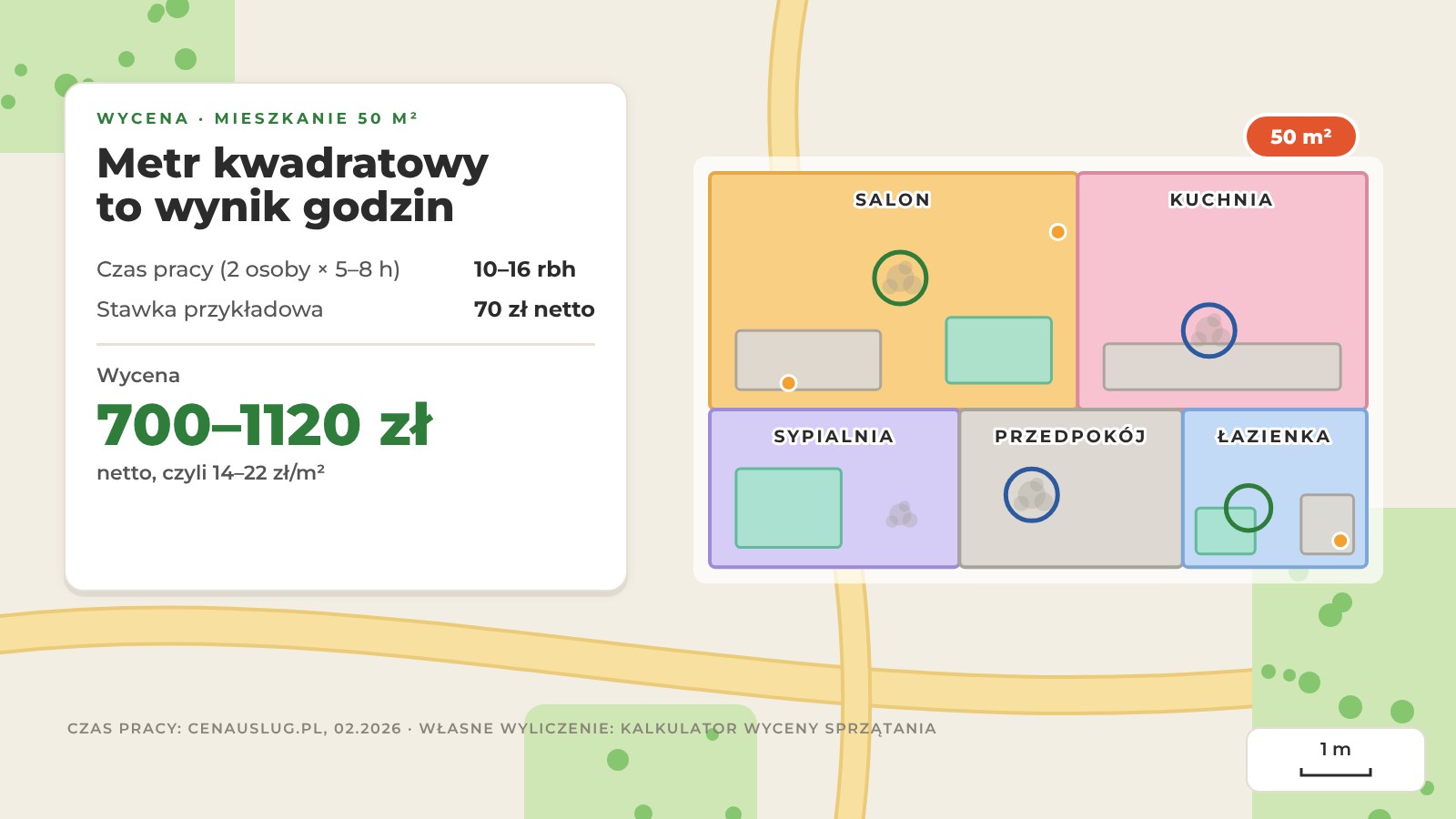 Sprzątanie po remoncie – wycena mieszkania 50 m² od roboczogodziny