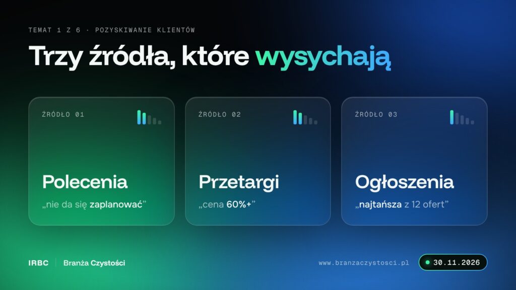 pozyskiwanie klientów w firmie sprzątającej