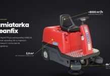 Zamiatarka Cleanfix od środka: wyrzut nad szczotką, filtr 3,9 m² i teoretyczne 8000 m² na godzinę